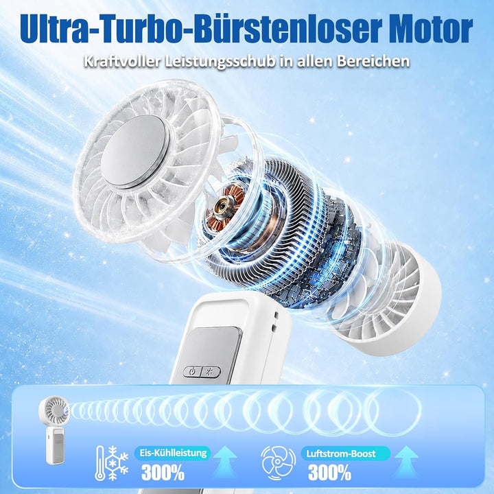 Mini Handventilator mit 5000mAh, USB Handventilator Tragbar mit Kühlplatte, 5 Geschwindigkeiten, 90°