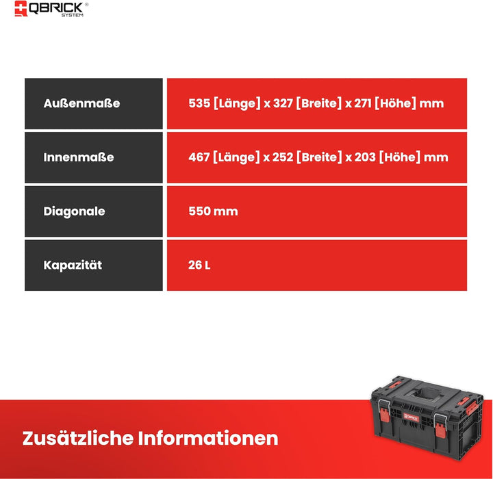 Ultimativer Schutz für deine Werkzeuge – IP66 macht Qbrick Werkzeugkoffer wasser- und staubdicht, da