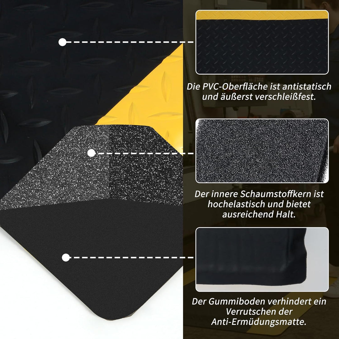 ybaymy 60 × 90 cm Ergonomische Arbeitsmatte Anti-Ermüdungsmatte mit Noppen Stehmatte rutschfeste Sch