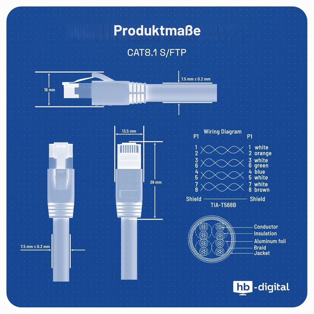 HB-DIGITAL 20m CAT 8.1 Netzwerkkabel S/FTP LSZH Blau 40 Gbits | LAN Patchkabel Gigabit RJ45 Stecker