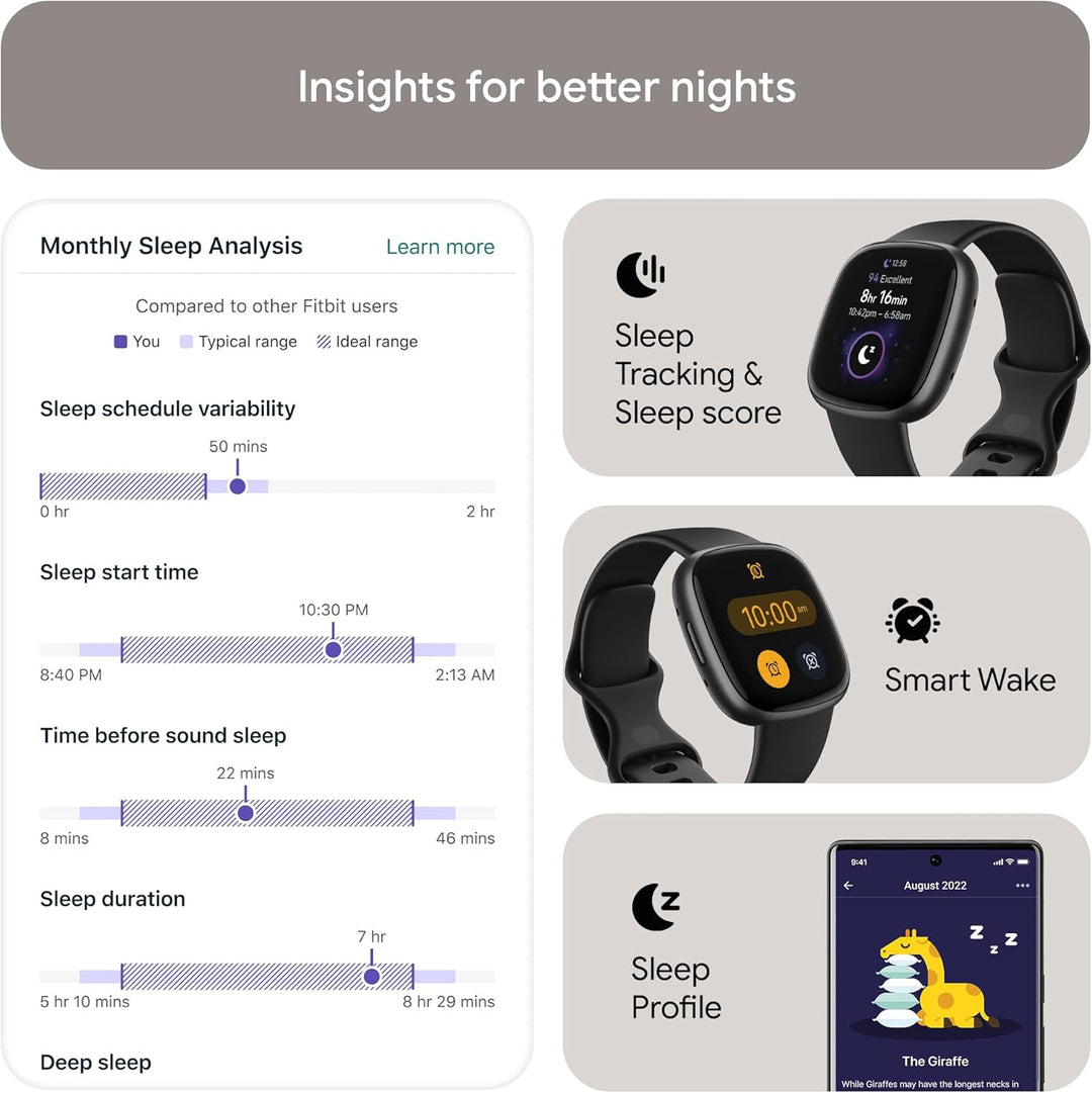 Fitbit Versa 4 Bundle (with Sports Band) Fitness Smartwatch with Built-in GPS and up to 6 Days Batte