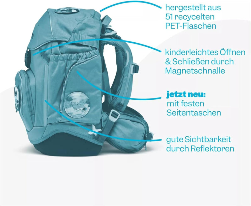 ergobag pack Set ergonomischer Schulrucksack, Set 6-teilig VoltiBär - Petrol Einheitsgrösse