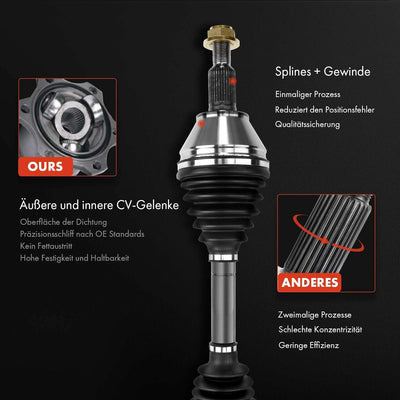 Frankberg Antriebswelle Vorne Rechts Kompatibel mit Colt VI Z2A Z3A 1.1L 1.3L 2004-2012 Forfour 454