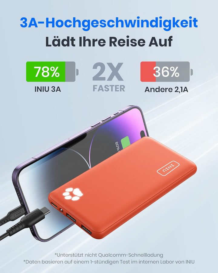 Power Bank, INIU Ultra Sottile & Leggero Powerbank 10000mAh Doppia Uscita 3A ad Alta Velocità, Porta
