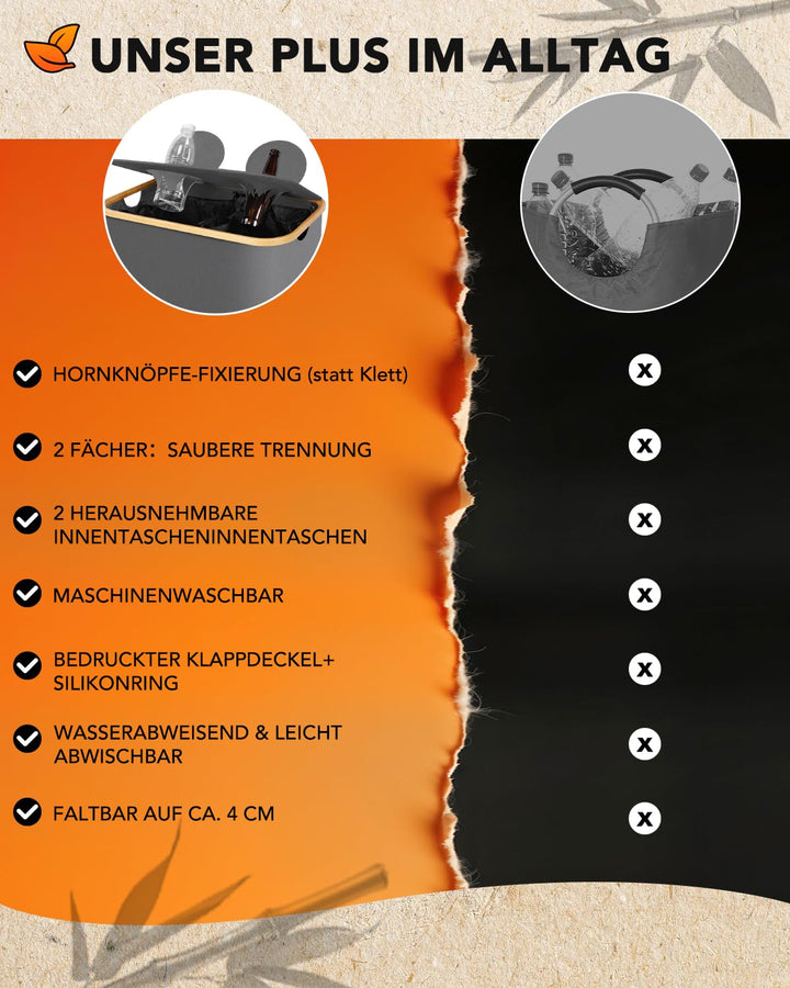 SOUTHGATE Pfandflaschen Sammelbehälter 2 Fächer, 170L Pfandbehälter, Leergut & Altglas Aufbewahrung