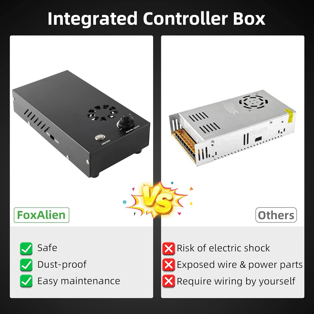 FoxAlien 300W CNC Fräse Bausatz Spindelmotor Kit Luftgekühlter Fräsmotor mit Controller-Box für Masu