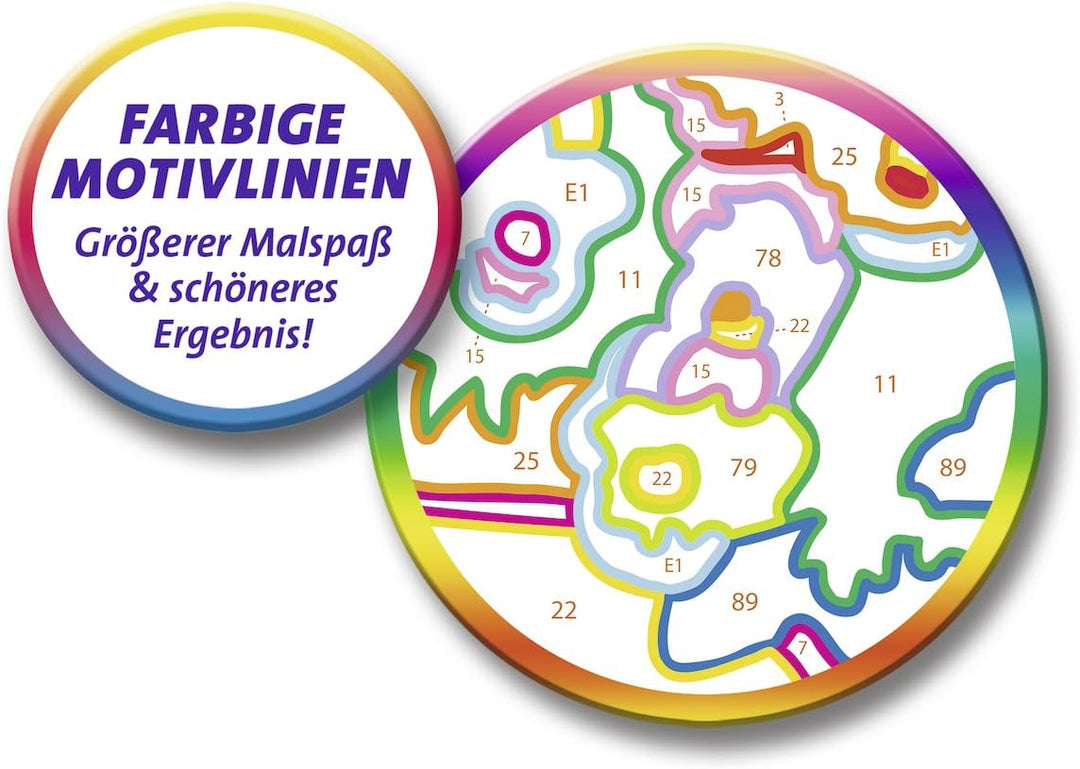 Ravensburger Malen nach Zahlen 27842 Olaf, Malset