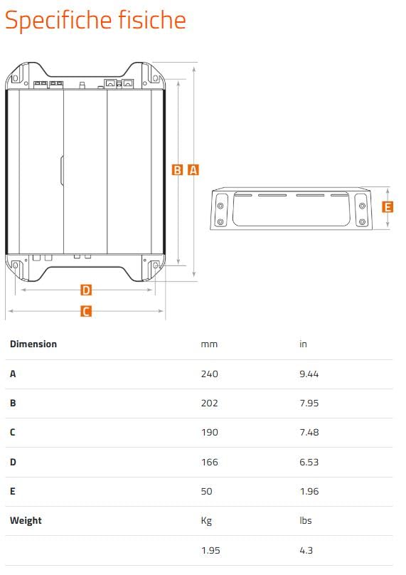 Hertz Dieci Power DP 2.200 2-Kanal Class-AB Verstärker, 2x130W RMS bei 2 Ohm, Hi-Res Audio, 10 Hz bi