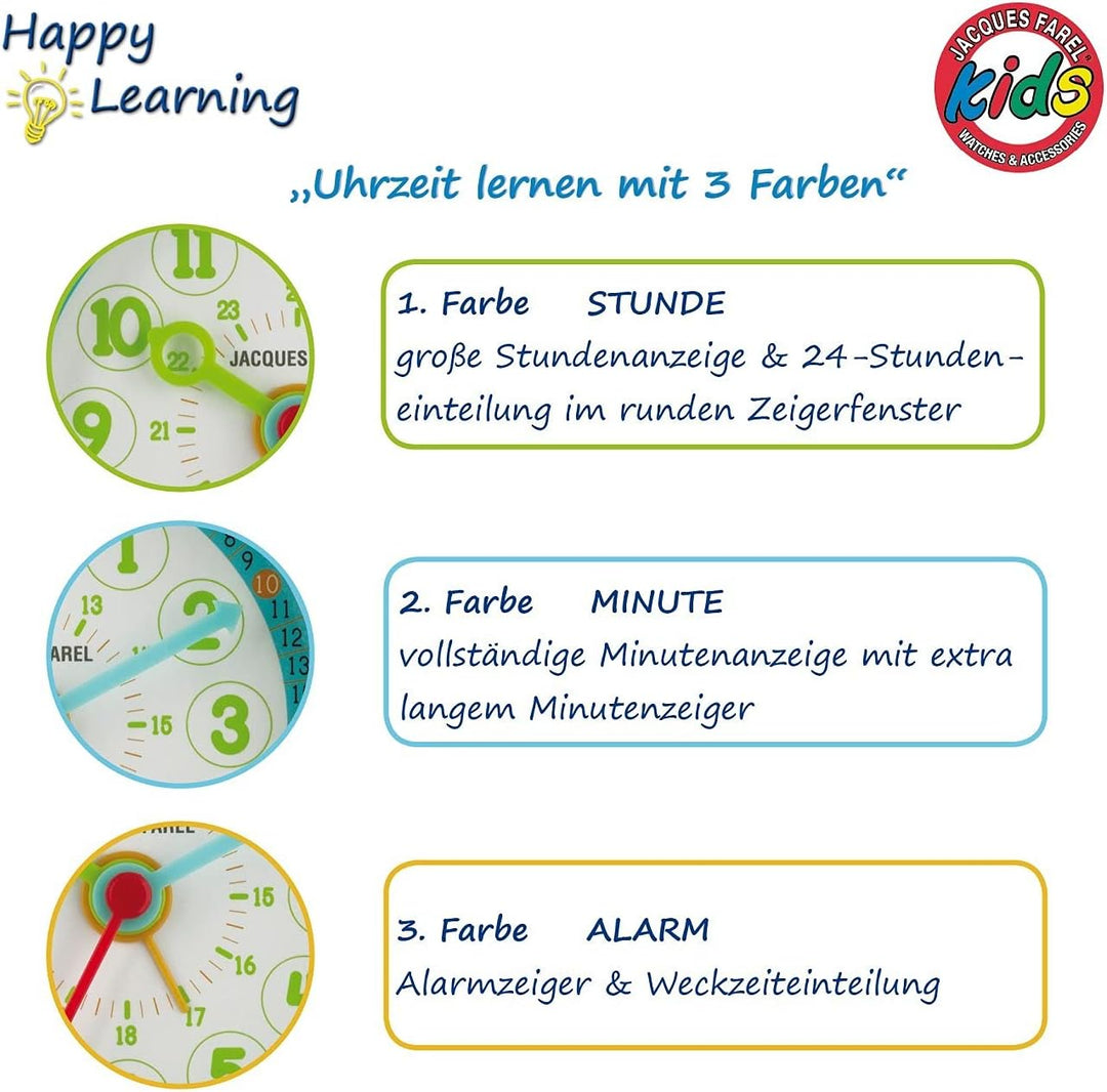 JACQUES FAREL Happy Learning Kinder-Wecker Lernwecker Jungen Mädchen Grün Hellblau ohne Ticken mit L