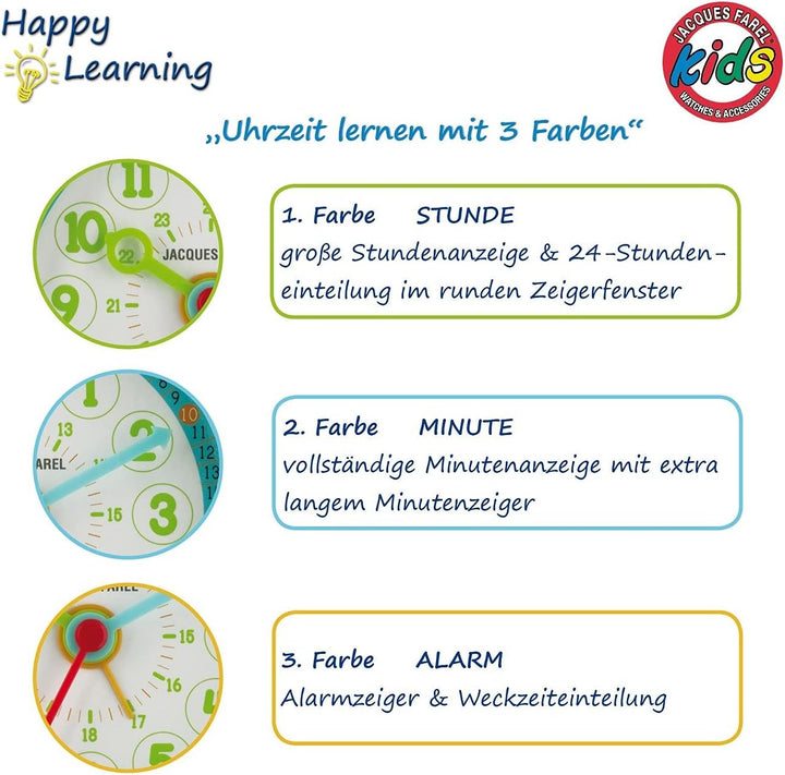 JACQUES FAREL Happy Learning Kinder-Wecker Lernwecker Jungen Mädchen Grün Hellblau ohne Ticken mit L