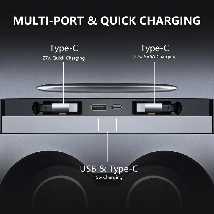 Tesla Mittelkonsole USB Hub für Model Y 2021-2024 & Model 3 2021-2023, Mehrport Auto Schnellladeadap