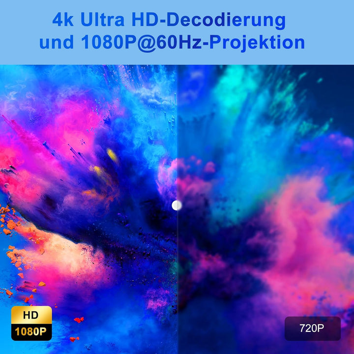 LXJADAP Wireless HDMI Transmitter and Receiver,1080P HD Funk HDMI Funkübertragung für Streaming Vide