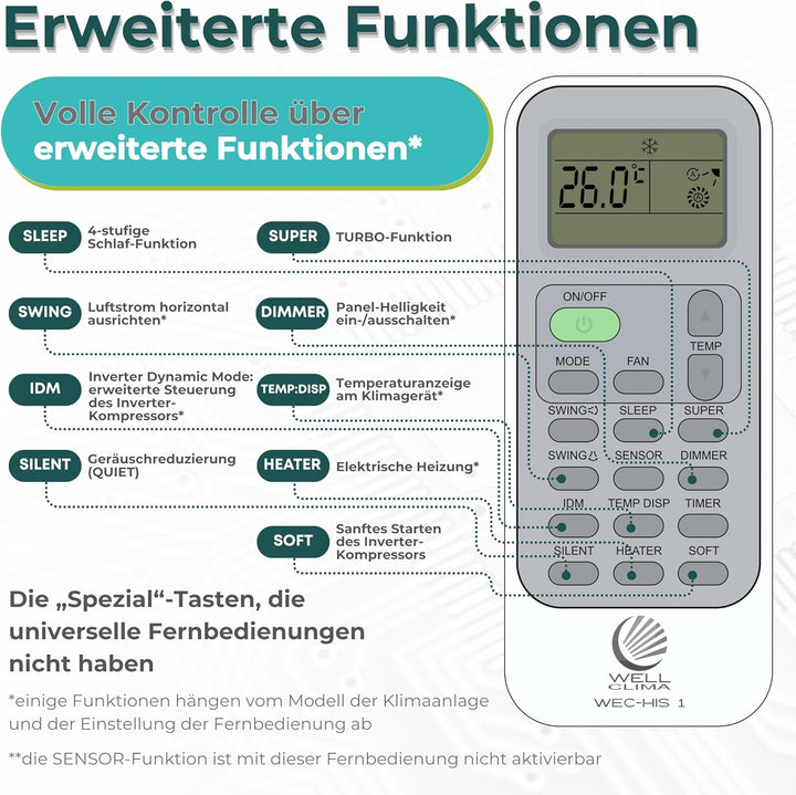 Wellclima WEC-HIS1 Fernbedienung für Klimaanlagen für Hisense, für Kelon, für Wintair, Umfangreicher