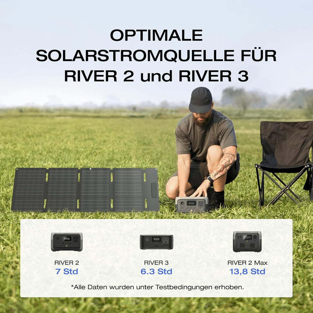 EF ECOFLOW 45 W Tragbares und klappbares Solarpanel, 25% hocheffiziente n-Typ-Solarzellen, wasser- u
