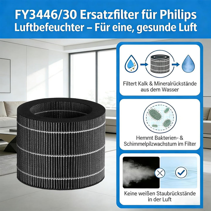 FY3446 Ersatzfilter für Philips Luftbefeuchter HU3916/10 HU3918/10 HU2716/10 HU2718/10 – 2 Stück FY3