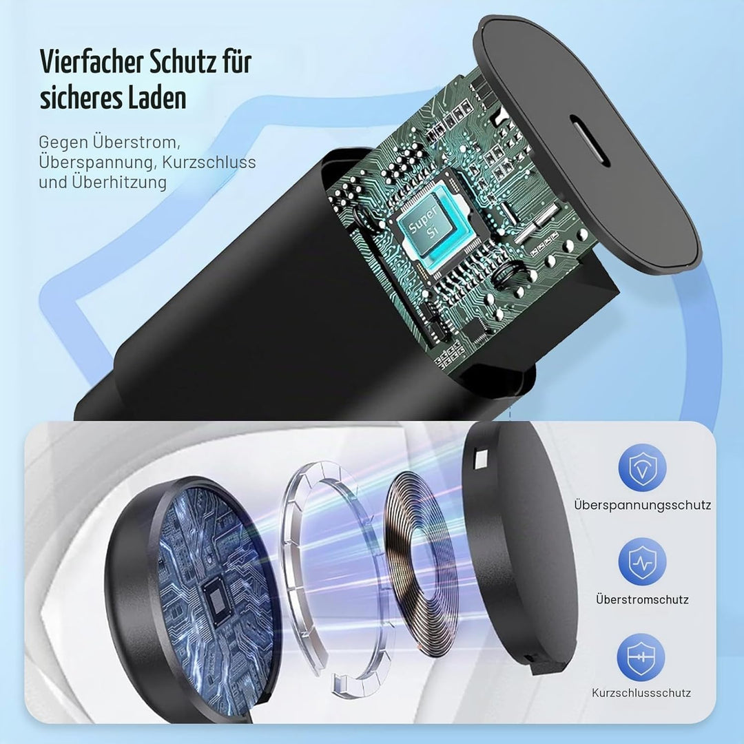 25W Samsung Watch Ladegerät mit Dual-USB-C-Kabel || Super-Schnellladestation für Galaxy Watch 7/6/5/