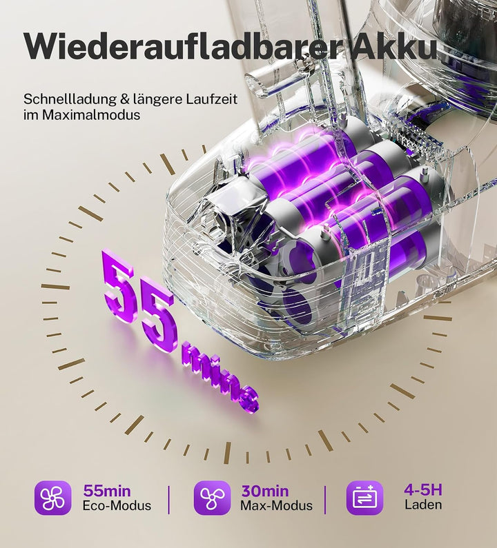 Akku Staubsauger, 30000Pa/55Min Staubsauger Kabellos, Anti-Tangle-Bürste und Selbststehend, Ultralei
