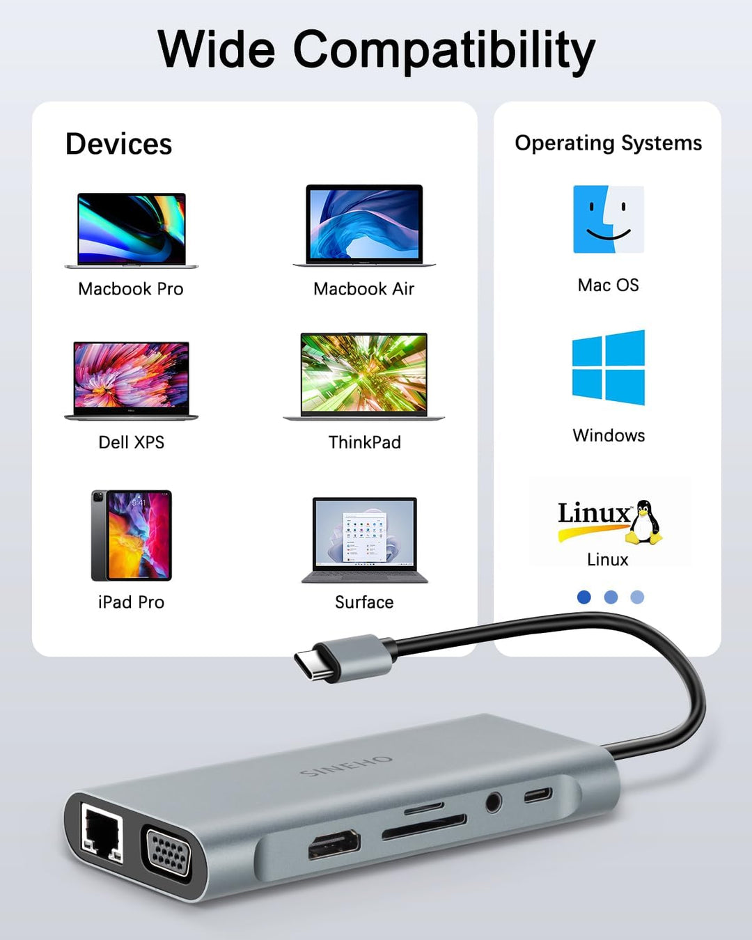 Docking Station USB C HUB, 11 in 1 USB C Adapter mit 4K HDMI, VGA, Ethernet, 4 USB Ports, SD/TF, 100