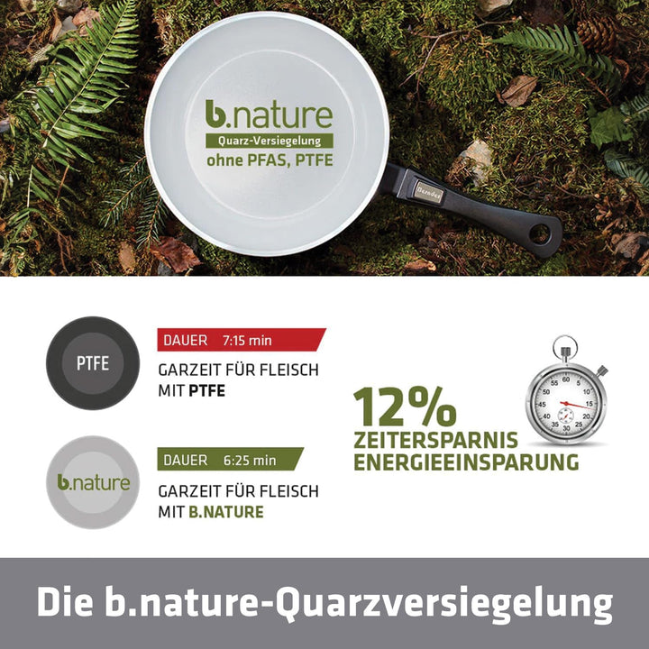 Berndes Pfannen Set b.free 3tlg. - frypan 20 cm, 24 cm &amp; 28 cm – aus recyceltem Aluminium - allherdt