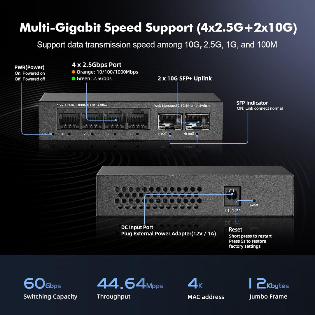 YuLinca 6 Port 2.5G Easy Web Managed Switch, 4 x 2.5Gbps Base-T Ports und 2 x 10G SFP+ Slot, unterst