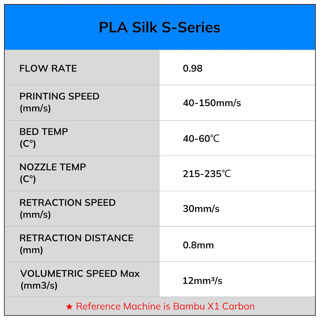 AMOLEN PLA Filament 1.75mm Schwarz 1KG, 3D Drucker Filament Massgenauigkeit +/- 0,02 mm, Sauber Gewi