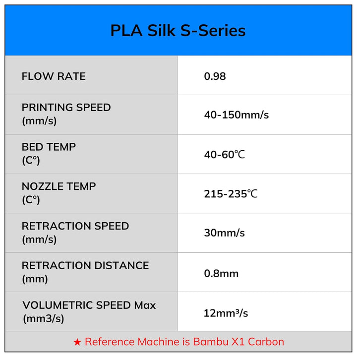 AMOLEN PLA Filament 1.75mm Schwarz 1KG, 3D Drucker Filament Massgenauigkeit +/- 0,02 mm, Sauber Gewi