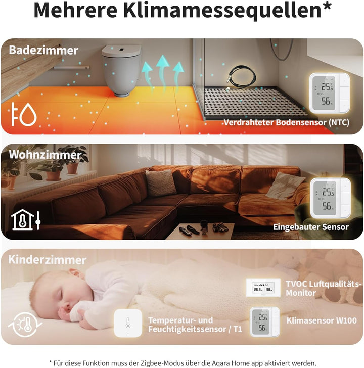 Aqara Thread/Zigbee Fussbodenheizung Thermostat W500, 16A Elektrische Heizung mit NTC Fussbodenfühle