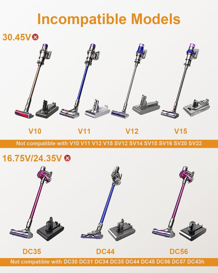 Ladekabel Ladegerät für Dyson V8 V7 V6 SV03 SV04 SV05 SV06 DC58 DC59 DC60 DC61 DC62 DC72 Absolute Fl
