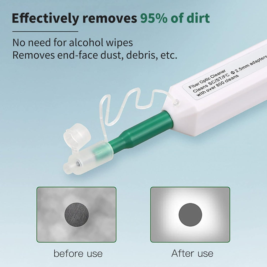 MSDADA Glasfaser Reinigungsstifte, Fiber Optic Cleaner für LC/MU/SC/FC/ST/E2000 Steckverbindungen 1.