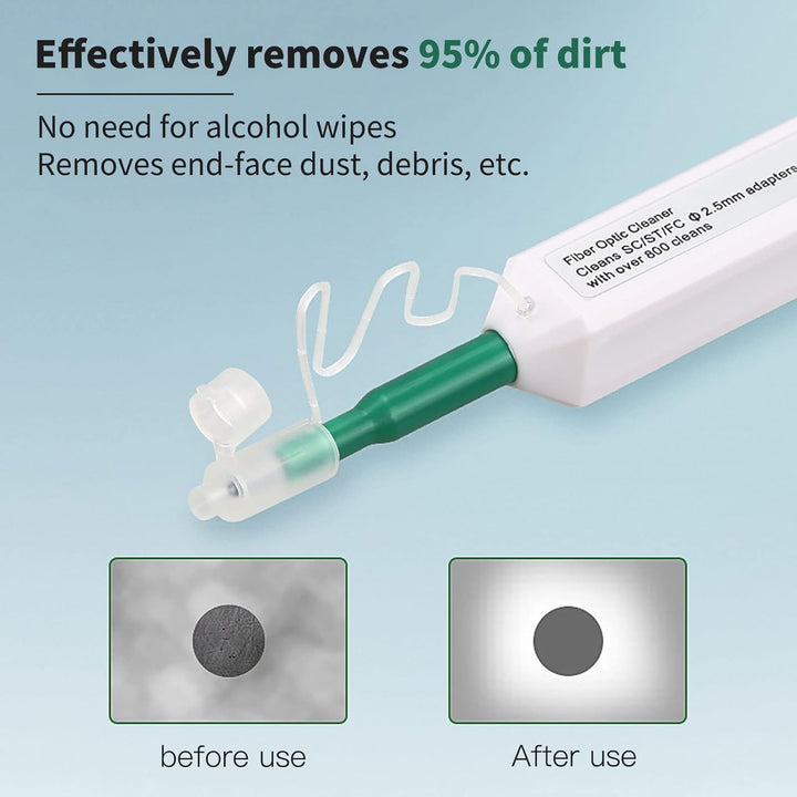 MSDADA Glasfaser Reinigungsstifte, Fiber Optic Cleaner für LC/MU/SC/FC/ST/E2000 Steckverbindungen 1.