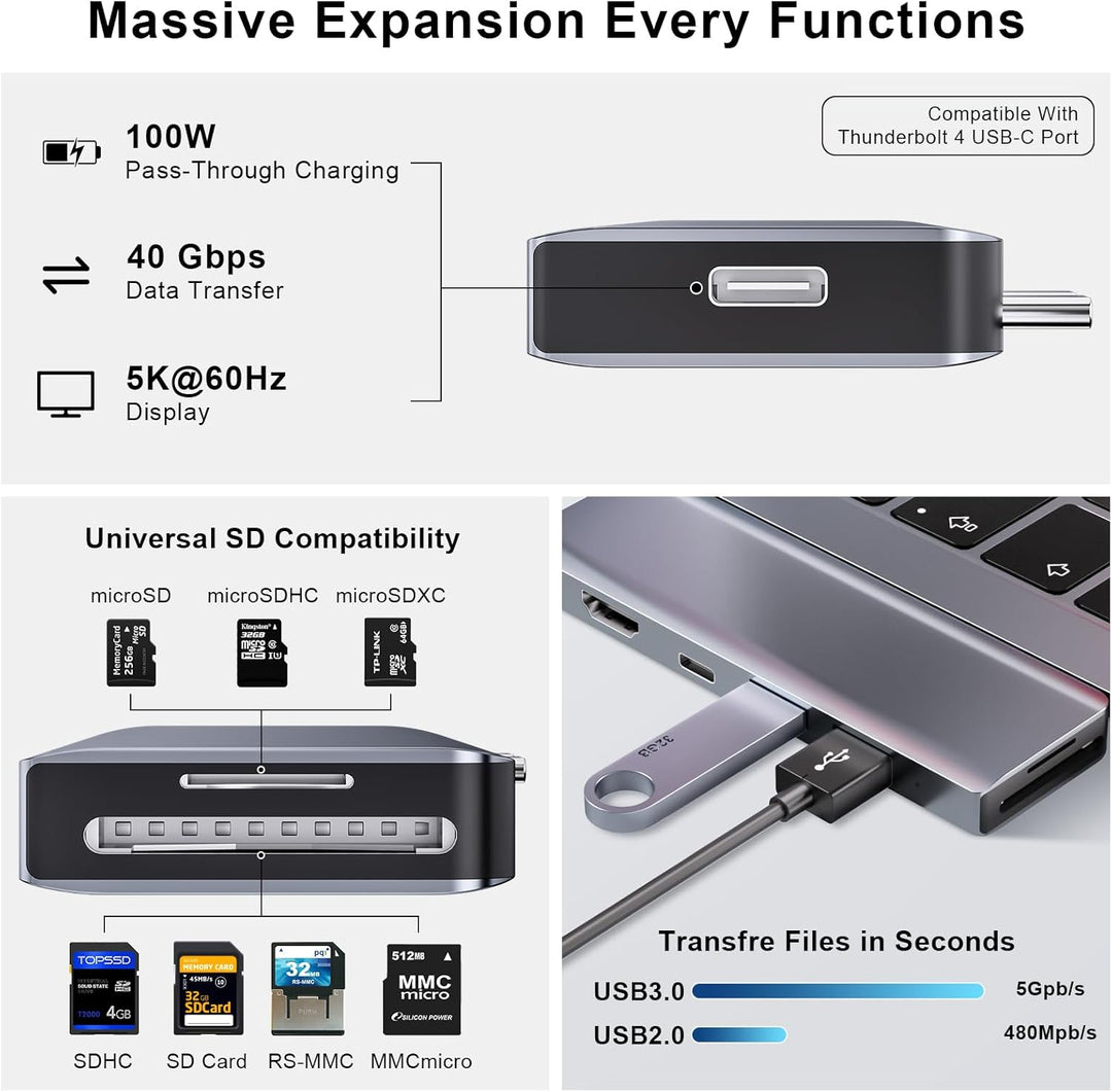 USB C Hub, 7-in-2 USB Adapter für MacBook Pro Air Thunderbolt 4 Dock mit 4K HDMI, 100W PD, 40Gbps, U