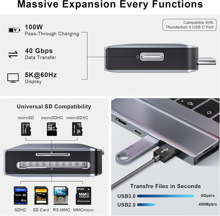 USB C Hub, 7-in-2 USB Adapter für MacBook Pro Air Thunderbolt 4 Dock mit 4K HDMI, 100W PD, 40Gbps, U