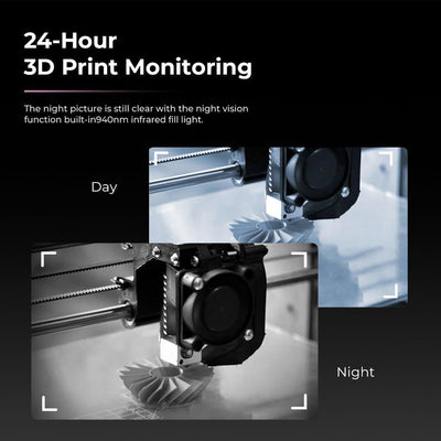 Creality Nebula Kamera für 3D Drucker, Kompatibel mit Sonic Pad, Nebula Pad, Ender-3 V3 KE, CR-10 SE