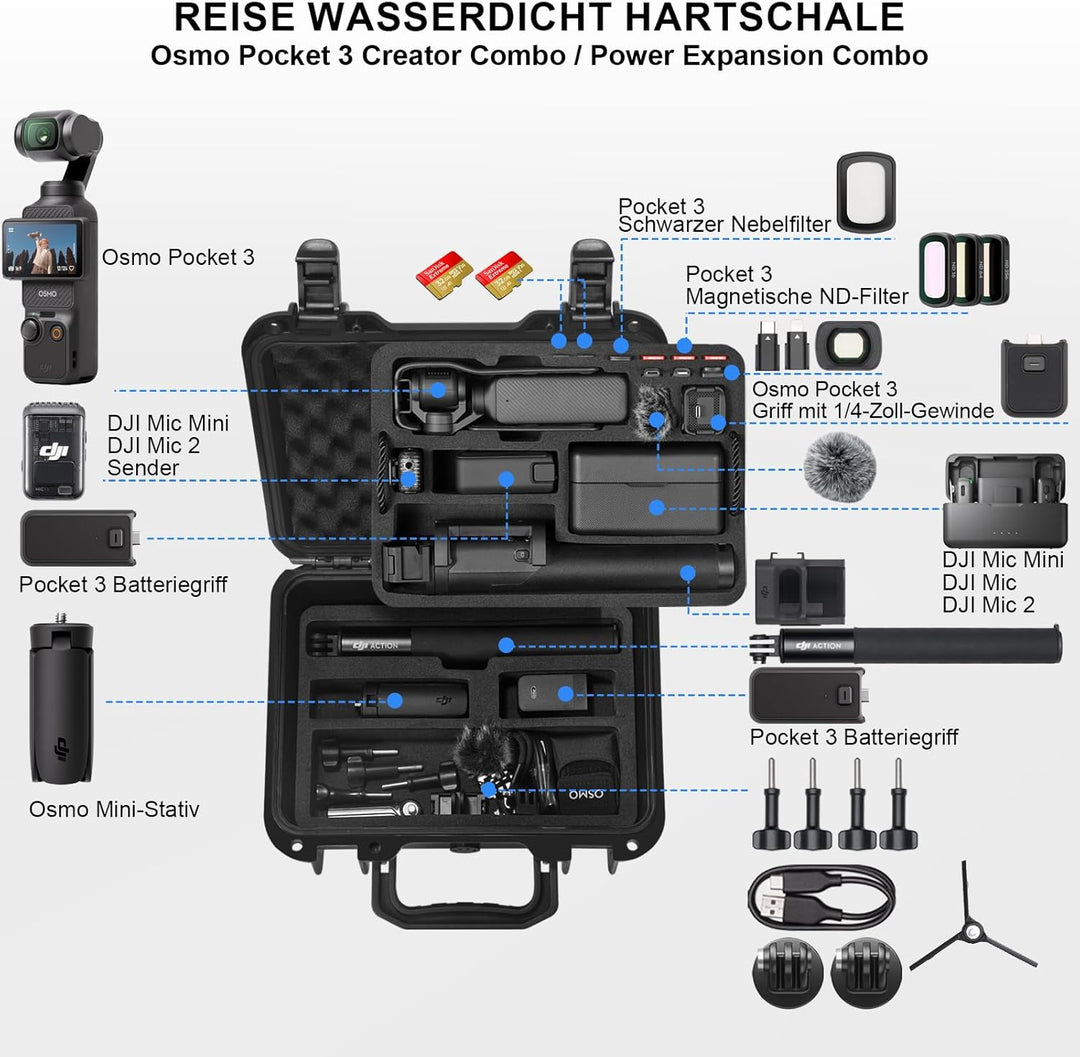 LEKUFEE wasserdichte Koffer für DJI Osmo Pocket 3/DJI Pocket 3/Creator Combo/Power Expansion Combo/V
