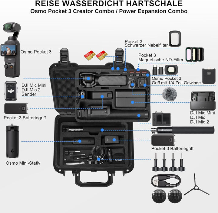 LEKUFEE wasserdichte Koffer für DJI Osmo Pocket 3/DJI Pocket 3/Creator Combo/Power Expansion Combo/V
