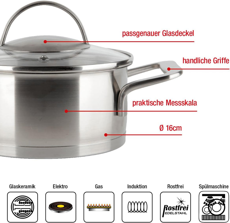 EUROHOME Kochtopf 1L - Kasserolle mit handlichem Griff - Edelstahltopf induktionsgeeignet - Fleischt
