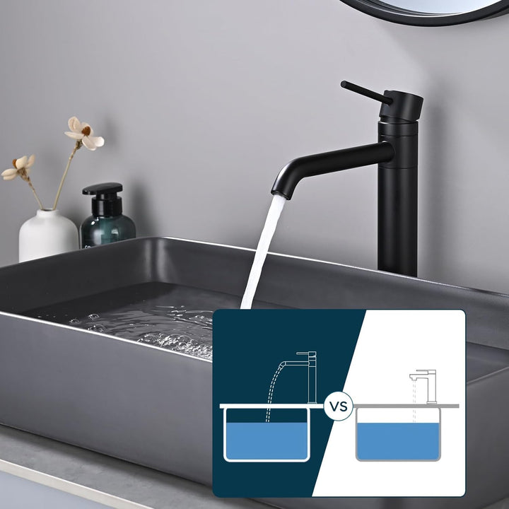 DETBOM Wasserhahn Bad-Mischbatterie 360°Schwenkbar, Waschtischarmatur mit Geräuscharmem Keramischem