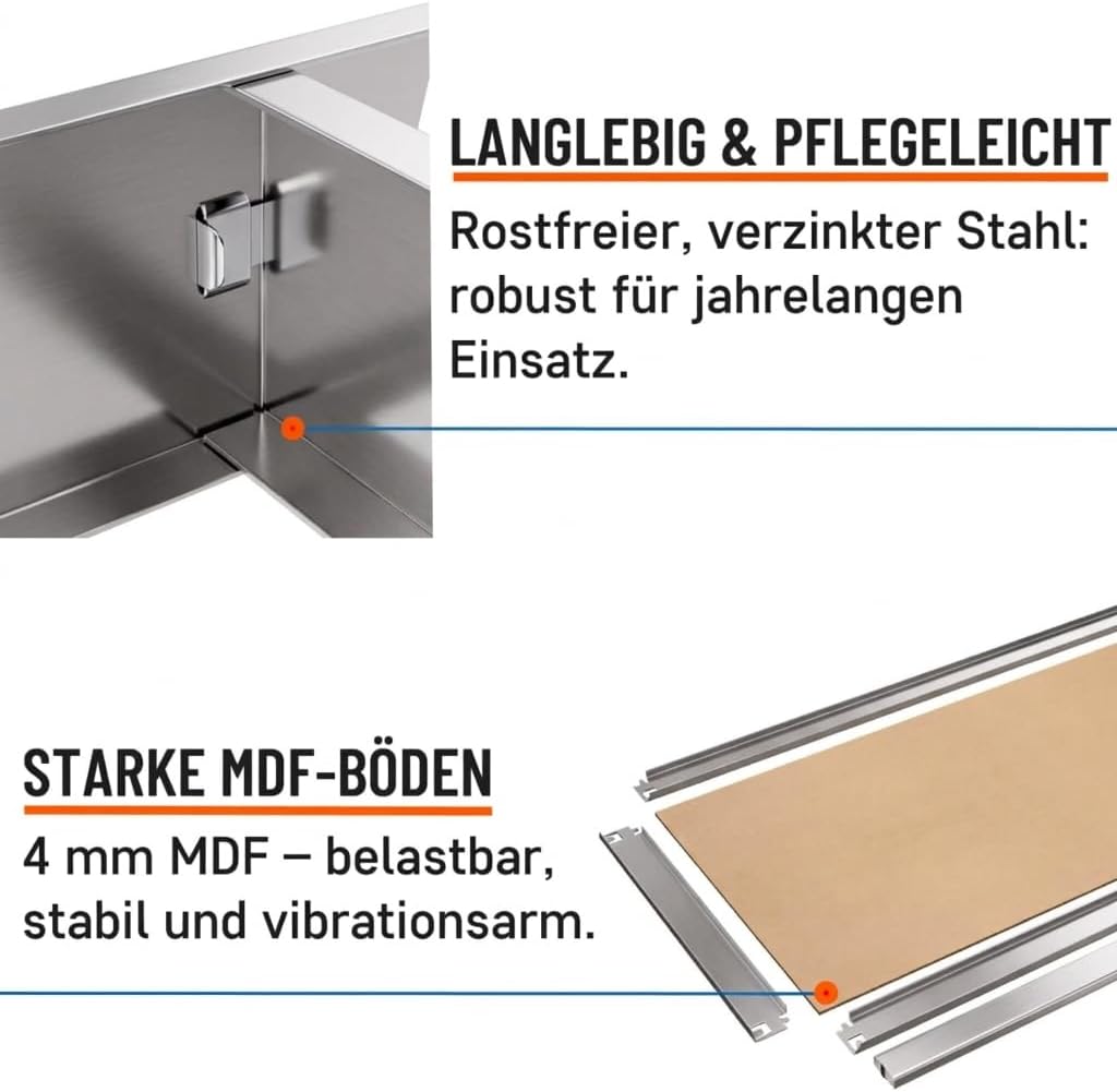 baudim - 180x60x40cm Schwerlastregal/Steckregal mit 5 Böden und 175kg Tragkraft, Metallregal, Garage