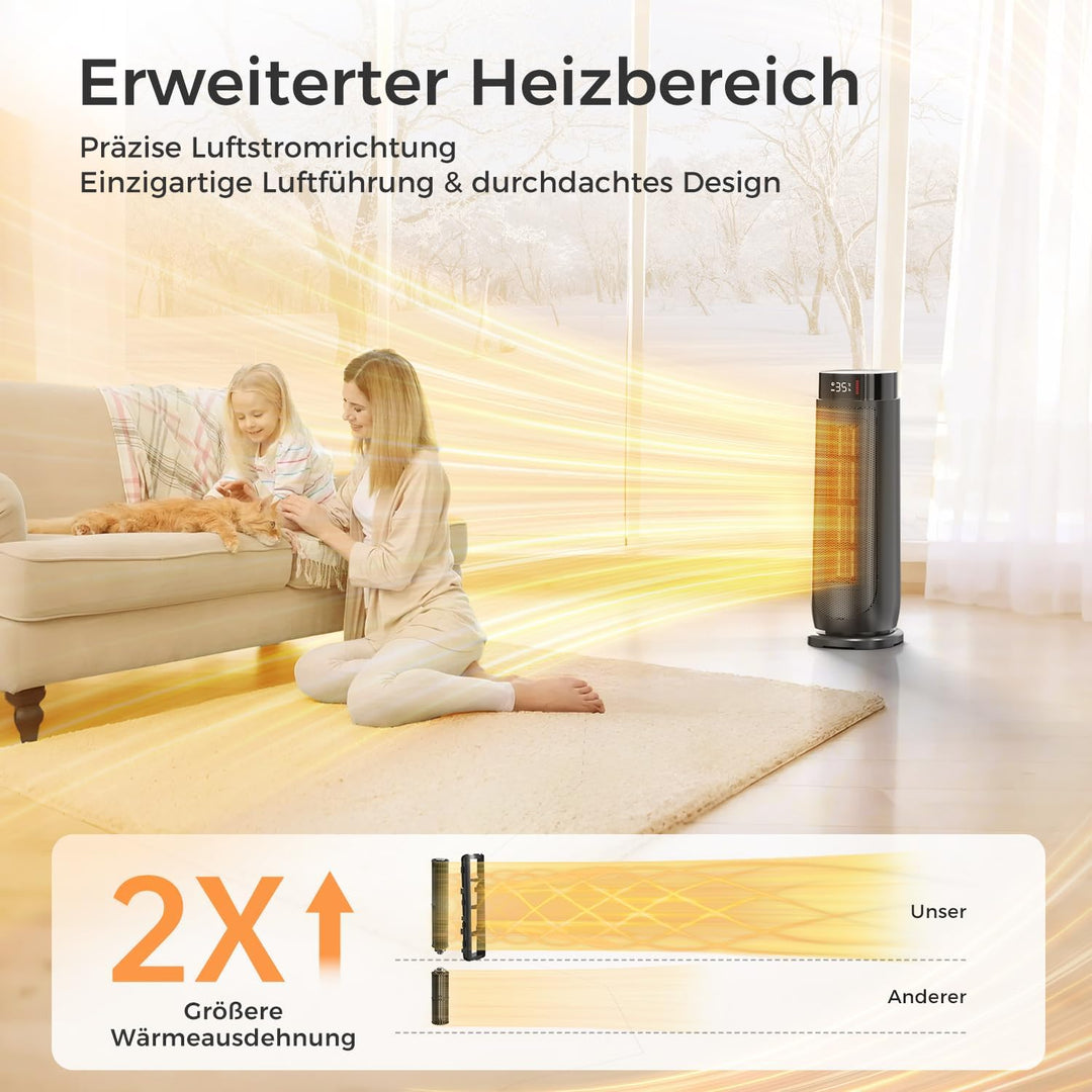 PTC Heizlüfter für Zuhause, Überhitzungs Kippschutz, Schwarz, 2000W | Thermostat, 90°-Oszillation fü