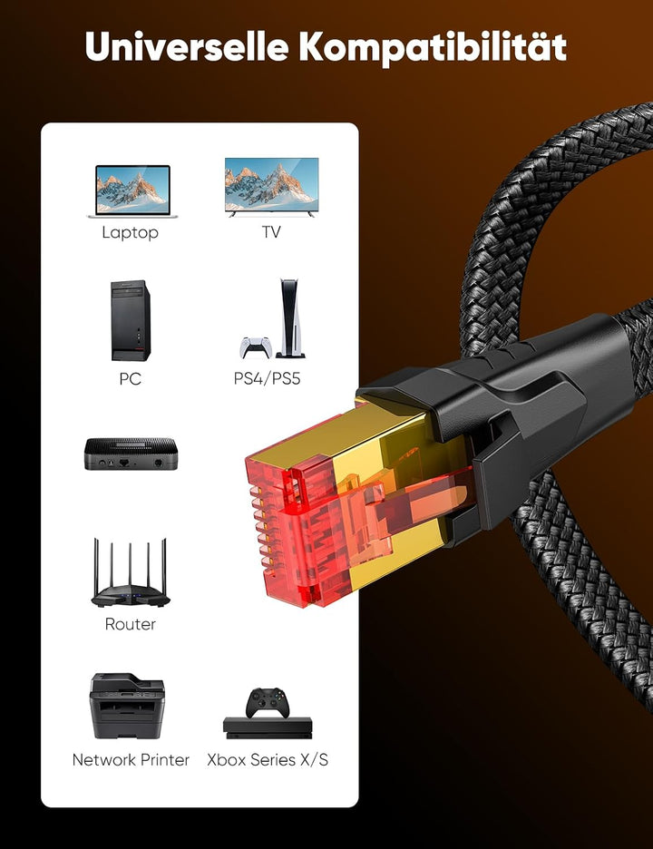 SNOWKIDS CAT 8 LAN Kabel 30m 40Gbps Netzwerkkabel Ethernet Kabel, 30M