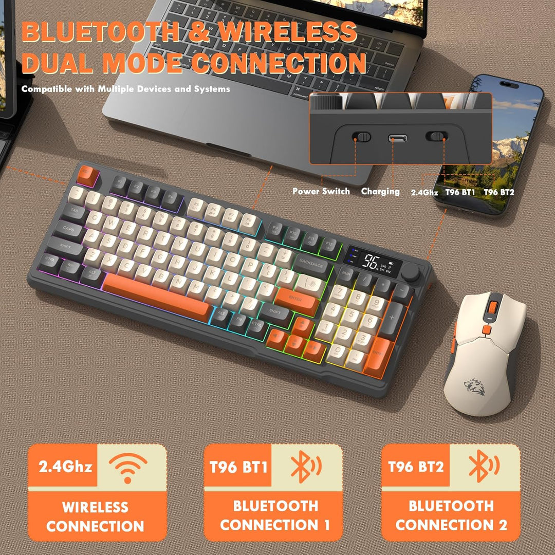 FREEWOLF T96 Kabellose Tastatur und Maus, Bluetooth & 2.4G, PBT-Tastenkappen, Medienrad, Display, Le