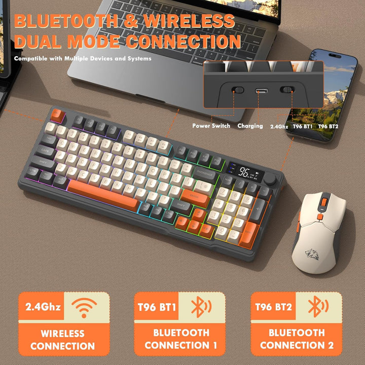 FREEWOLF T96 Kabellose Tastatur und Maus, Bluetooth & 2.4G, PBT-Tastenkappen, Medienrad, Display, Le