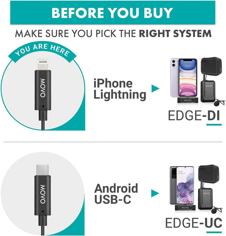 Movo Edge-DI-Duo Drahtloses Lavalier für iPhone - Perfektes kompaktes Lav-Mikrofon für Smartphone Gi