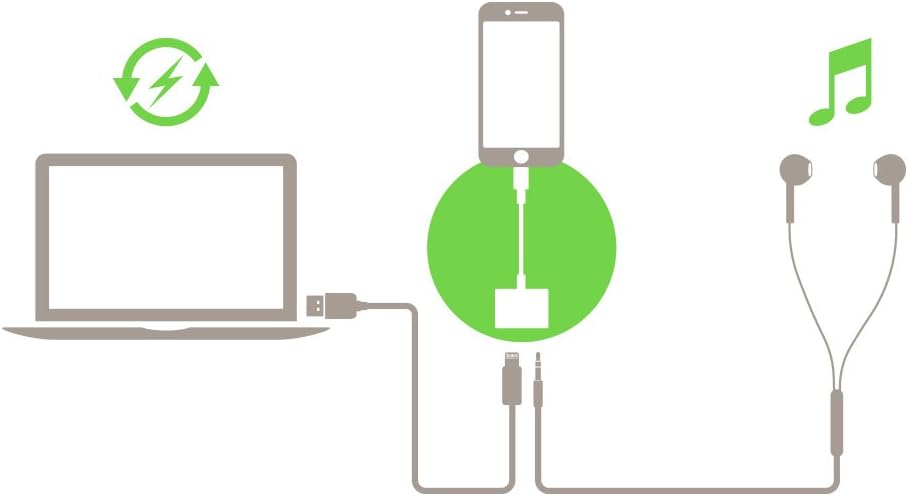 Belkin 3,5 mm Audio + Charge Rockstar (iPhone Aux-Adapter/iPhone-Ladeadapter), weiss 3.5mm audio + c