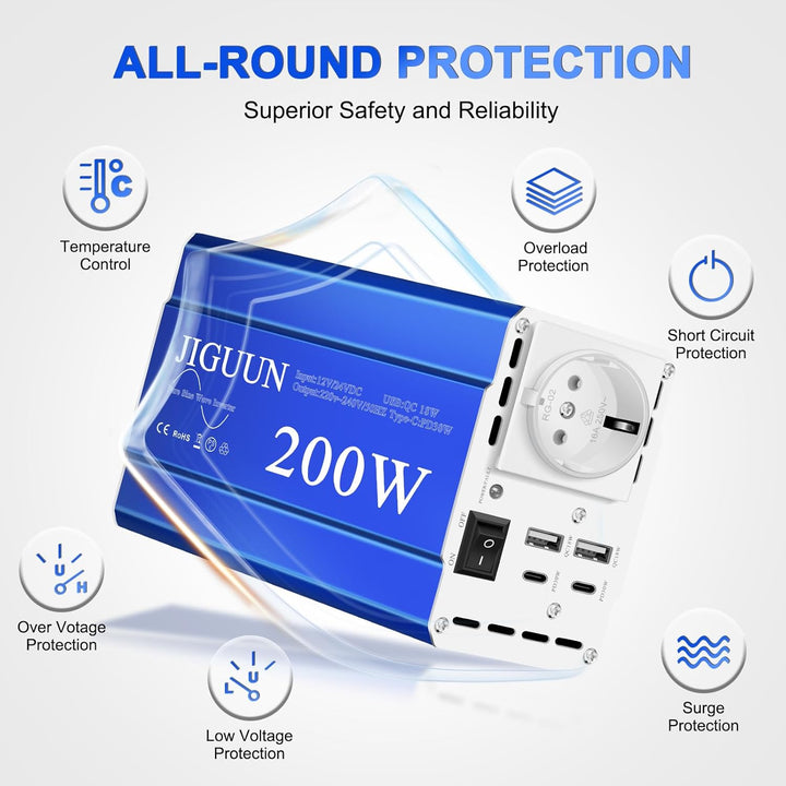 JIGUUN 200W Wechselrichter 12V/24V auf 230V Reiner Sinus Spannungswandler mit EU Steckdose,2 USB,2 T