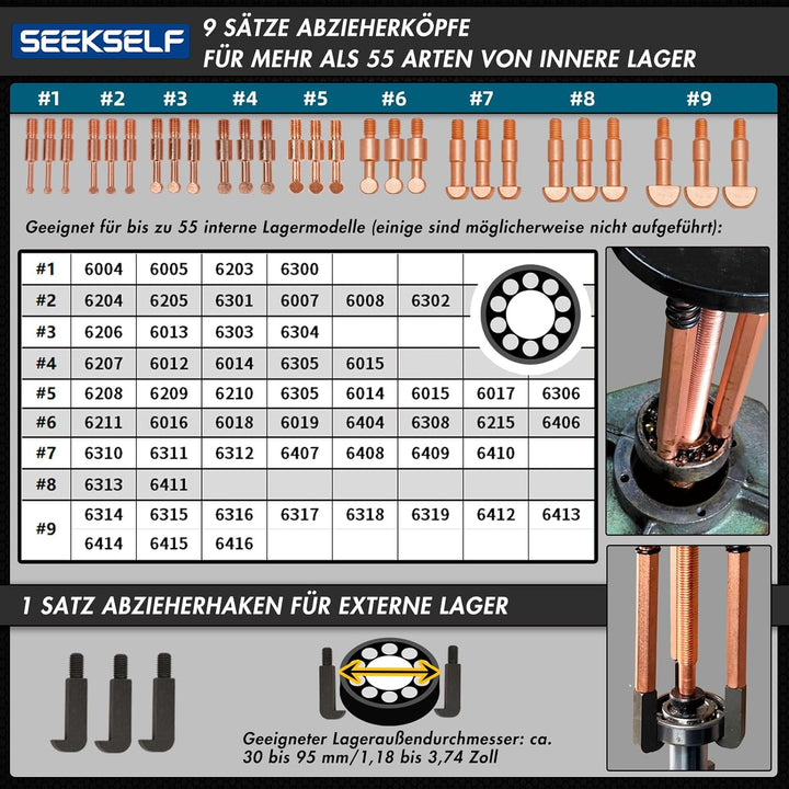 55-IN-1 Lagerabzieher-Kit, Sacklochlager-Abzieher-Set, inneres äusseres Lagertrennwerkzeug, internes