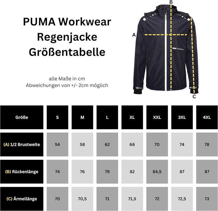 PUMA Workwear Essentials - Premium Regenjacke für Damen und Herren, robuste Allwetterjacke für den O