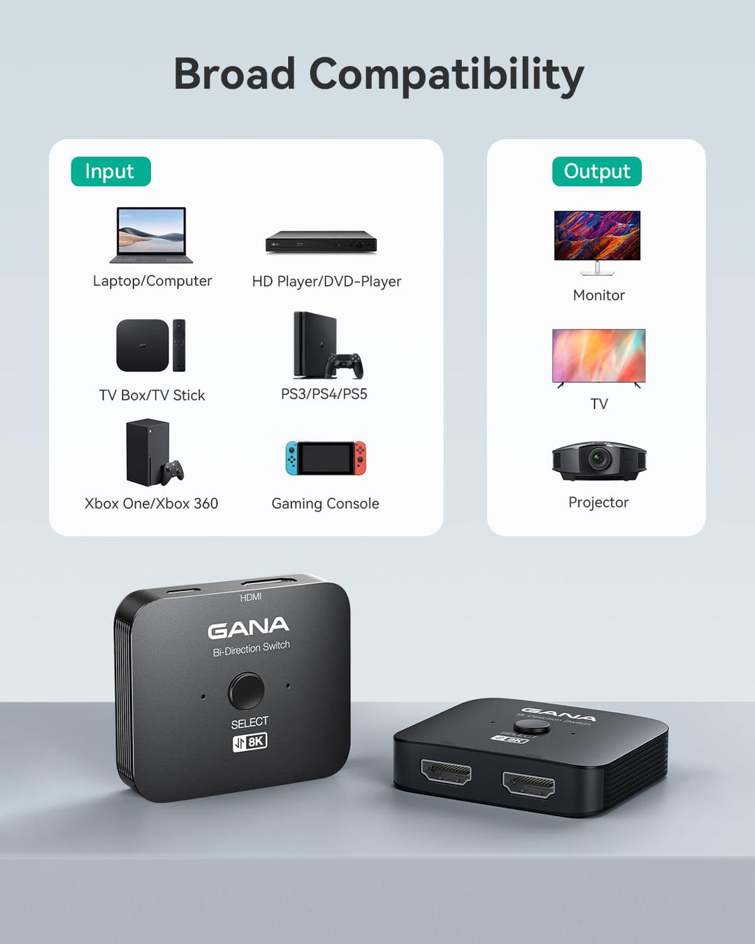 HDMI Splitter 8K@60Hz 4K@120Hz, GANA HDMI 2.1 Switch, Aluminium Bidirektional HDMI Switcher 2 In 1 O