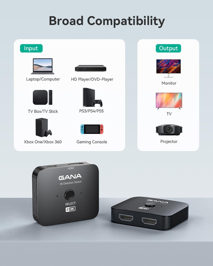 HDMI Splitter 8K@60Hz 4K@120Hz, GANA HDMI 2.1 Switch, Aluminium Bidirektional HDMI Switcher 2 In 1 O