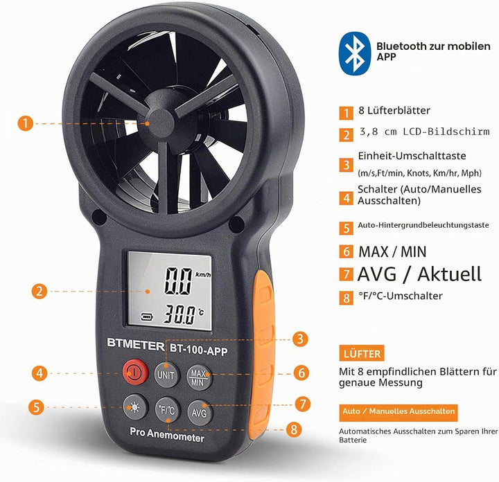 BTMETER Anemometer Bluetooth Wireless Handheld, BT-100APP Digital Windmesser CFM Messgerät, LCD Wind